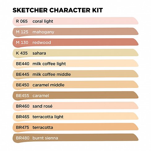 Набор двусторонних маркеров для скетчей Molotow Sketcher Character Kit 12 штук