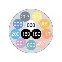 Набор акриловых маркеров Molotow One4All Pastell-Kit 227HS 4мм 12 шт