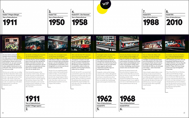 Книга RACHE- the art of Rage