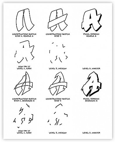 Книга Graffiti for Beginners