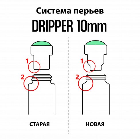 Маркер сквизер с краской Dope Dripper Paint 10 мм